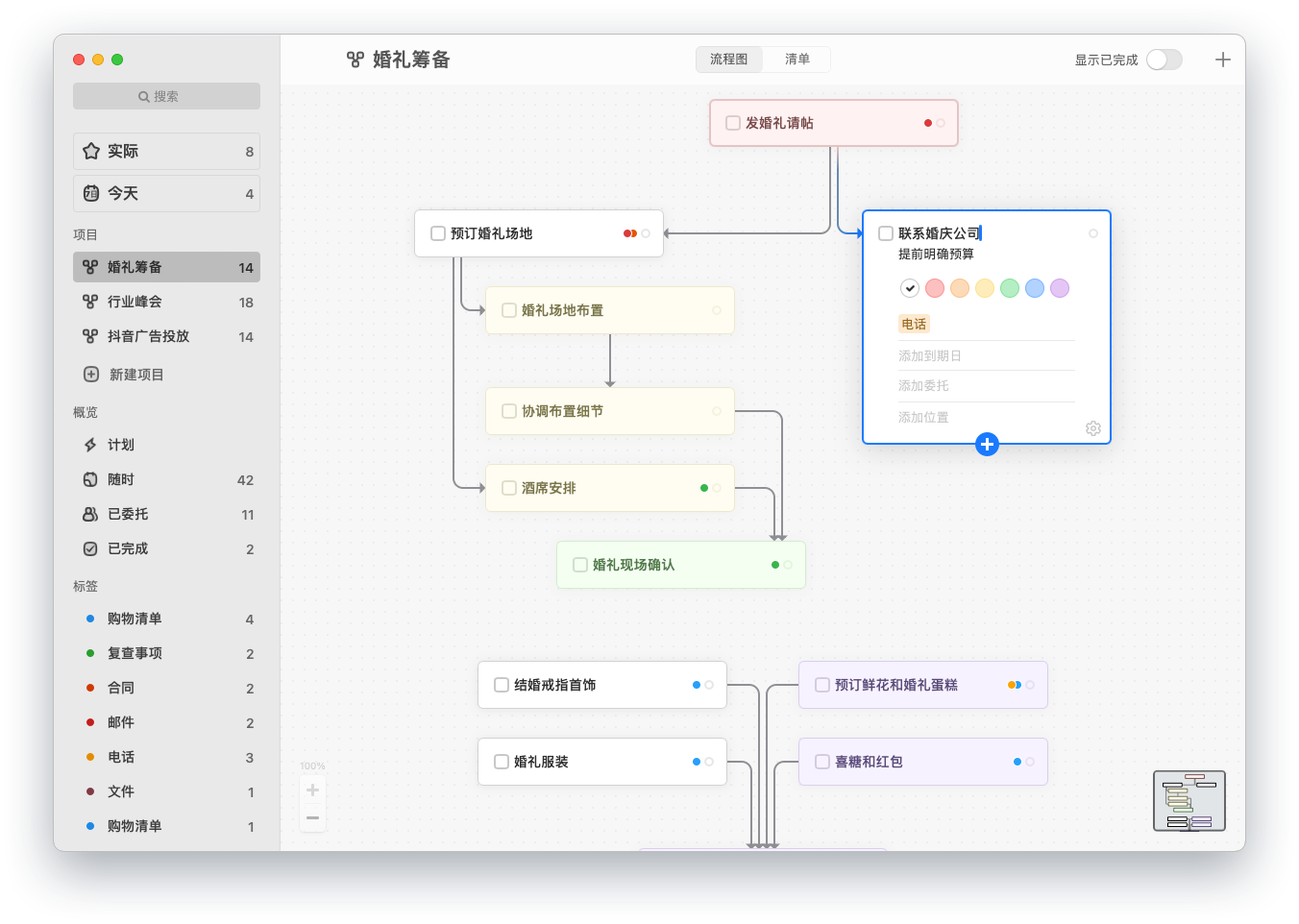 轻松创建您的任务流程图